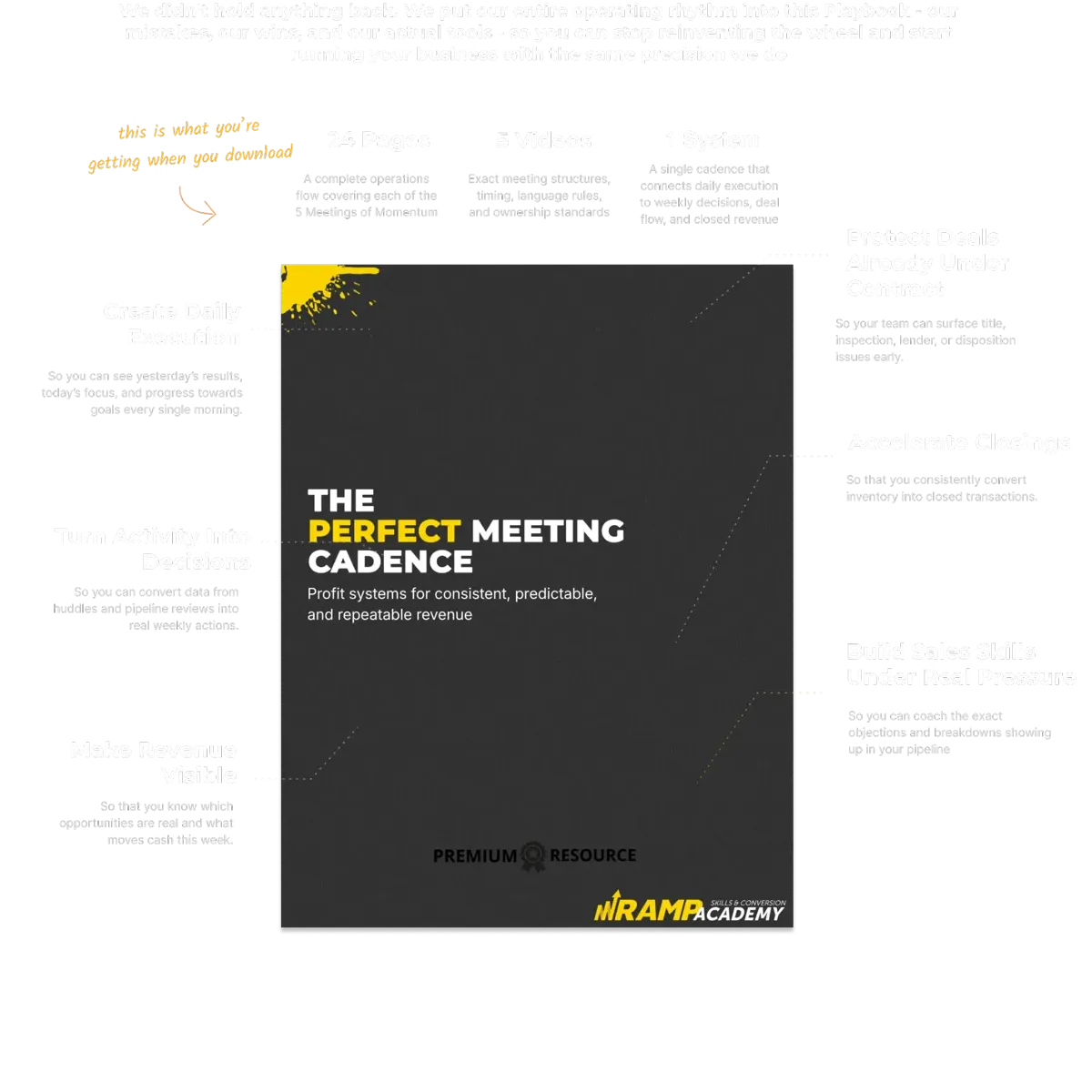 The Perfect Meeting Cadence — 24 Pages, 5 Videos, 1 System. Create Daily Execution, Turn Activity Into Decisions, Make Revenue Visible, Protect Deals Under Contract, Accelerate Closings, Build Sales Skills Under Real Pressure.
